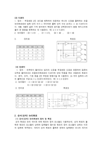 조합논리회로와 순차논리회로의 종류 및 특징-3