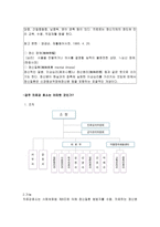 최근 정신질환자들의 범죄와 관련되서 사회적 이슈가 되고 있는 내용 3개 이상을 찾아 스크랩 한 뒤 그것에 관한 원인, 문제점, 개선방향과 느낀 점을 비교 정리하시오-5
