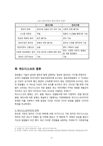 하드디스크 레포트-4