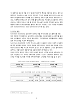 하드디스크 레포트-5
