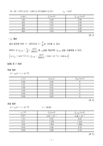 [부산대] 교류회로 결과레포트-7