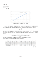 [부산대] 교류회로 결과레포트-11