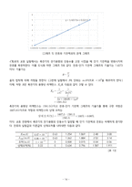 [부산대] 교류회로 결과레포트-14