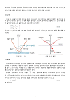 [부산대] 마이크로파-3