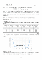[부산대] 마이크로파-8