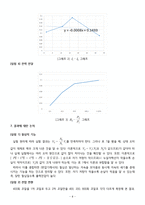 [부산대] 변압기의 원리-8
