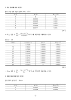 [부산대] 전류가 만드는 자기장-7