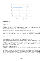 [부산대] 정전기유도와 쿨롱의 법칙-8