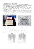 [부산대] 축전기의 충전과 방전-4
