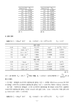 [부산대] 축전기의 충전과 방전-6