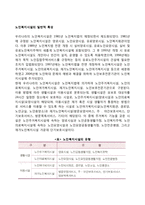 노인복지시설의 일반적 특성-1