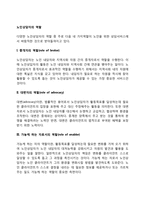 노인상담자의 역할-2