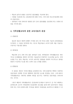 가족생활교육 기본가정 원리와 기초이론 및 유형별 관점을 기술하시오-3