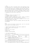 자유선택활동 중 대집단으로 새로운 활동이나 교구 소개, 각자 생활주제를 선정하여 연령, 활동명, 활동시간, 활동방법-2