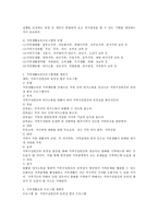 가족생활교육의 프로그램을 개발하고 수행하기 위한 요소들과 전략, 자신과 관련된 다양한 유형, 프로그램개발을 해서 제안서 제출-3