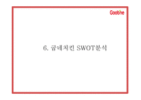 굽네치킨 마케팅 SWOT,STP,4P전략분석과 굽네치킨 성공요인과 3C분석및 굽네치킨 향후전략제시 PPT-19