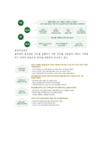 풀무원 경영전략,마케팅사례분석과 풀무원 향후나아갈방향 제시 -풀무원 기업연구 레포트-8