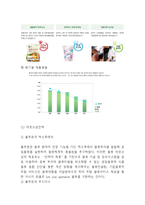 풀무원 경영전략,마케팅사례분석과 풀무원 향후나아갈방향 제시 -풀무원 기업연구 레포트-11