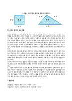 아동발달요인(인간발달의 유전과 환경의 상호작용)-2