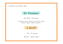 이마트24 경영,마케팅 PPT- 이마트24 기업분석과 SWOT분석및 이마트24 경영전략과 마케팅전략 사례분석및 문제점및 해결방안제시-9