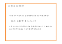 이마트24 경영,마케팅 PPT- 이마트24 기업분석과 SWOT분석및 이마트24 경영전략과 마케팅전략 사례분석및 문제점및 해결방안제시-10