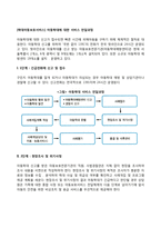 [학대아동보호서비스] 아동학대에 대한 서비스 전달과정-2