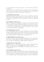 노화이론에 대해 정리하여 기술하시오-2