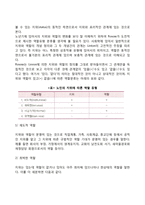노인의 특성 레포트-6