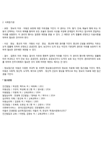 아동권리의 내용(생존권, 보호권, 발달권, 참가권)-6