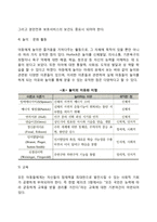 아동복지의 대상과 기본 전제조건-5