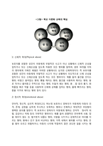 아동학대 레포트-3