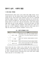 영아기 심리사회적 발달(영아기 사회성 발달, 애착발달, 정서발달)-2