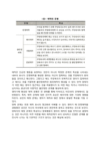 영아기 심리사회적 발달(영아기 사회성 발달, 애착발달, 정서발달)-3