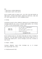 인간중심상담이론-5