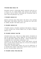 [지역사회복지 네트워크] 지역사회자원 개발과 네트워크 구축-2