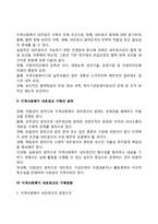[지역사회복지 네트워크] 지역사회자원 개발과 네트워크 구축-3
