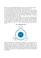 가정위탁보호사업-4