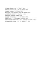 개별 아동복지 실천기술-18