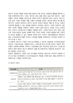 아동복지서비스의 모형-7