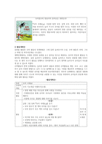수학적 내용을 포함하고 있는 동화를 한권 선정하고 활동계획안을 작성하시오-2
