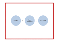 테슬라 마케팅 PPT- 테슬라 TESLA 기업분석과 경영전략분석및 마케팅 SWOT,STP,4P전략분석과 테슬라 향후전략제언-8