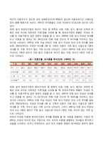 한부모가정 레포트-3