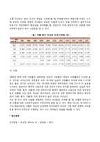 한부모가정 레포트-4