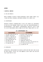 보육행정 레포트-2