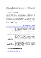 [2018 교직실무3A] 유아교사의 전문성 발달에 대해 설명하고, 유아교사의 역량강화를 위해 필요한 부분은 무엇이 있는지 제언하시오-6