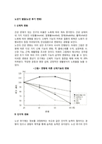 노년기 발달(노년 후기 신체변화, 인지변화, 심리사회적 변화, 성공적인 노화와 성격유형, 사회복지실천 과제)-2
