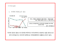 미샤 MISSHA 기업분석,화장품시장 트렌드분석및 미샤 마케팅전략 사례분석과 미샤 업계1위 탈환위한 마케팅전략 제시 PPT-13