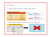 미샤 MISSHA 기업분석,화장품시장 트렌드분석및 미샤 마케팅전략 사례분석과 미샤 업계1위 탈환위한 마케팅전략 제시 PPT-15