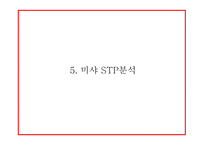 미샤 MISSHA 기업분석,화장품시장 트렌드분석및 미샤 마케팅전략 사례분석과 미샤 업계1위 탈환위한 마케팅전략 제시 PPT-18