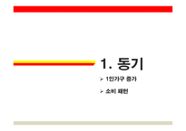 [사업계획서] 테이크아웃 & 배달 도시락 점포 창업계획서-3